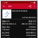 황령산레포츠공원(생태공원) 이미지