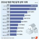 덕인자산