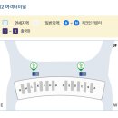 클레이하우스투 | 아이랑 4박 5일 괌여행기록 (진에어항공권좌석지정/유아동반서비스/괌두짓타니리조트 내돈내산 꿀팁후기)