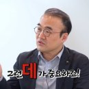 [집코노미TV] 1주택자에도 양도세 폭탄…9·13체제 절세대책 ① 이미지