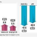코스맥스(주) 이미지