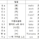 스트로우급 챔피언 이름을 마무으리 하고 싶어요 이미지