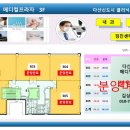 다산메디칼약국 Daum카페