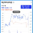 사하구-31 이미지
