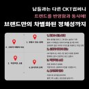 (단기)블로그마케팅 이미지