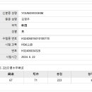 일산차이나로중국어학원 네이버블로그