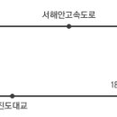 길은푸르미체험관
