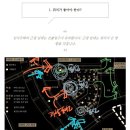 다산디자인 Daum카페
