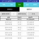 서가네순대국 - 노원구 동일로 1541 | 서가네순대국