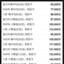 아로마앤바디홈플러스 - 고양시 일산동구 중앙로1275번길 64 | 아로마앤바디홈플러스