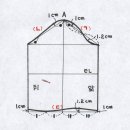 어린이용 원형패턴제도방법 이미지