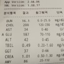 바론한의원 이미지