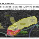 뉴캐슬공인중개사사무소 이미지