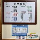 구암시장 | 창원 마산 구암동 맛집 자연횟집 구암현대시장 로컬 횟집 추천