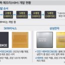 (주) 열린기술 이미지