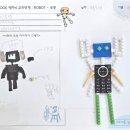 그림퐁당아이성향미술학원