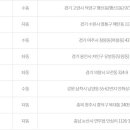 CU 성북동소문점 이미지