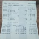 2025년4월12일 우정회모임&amp;56년생 칠순 이미지