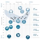 밝은보청기 이미지