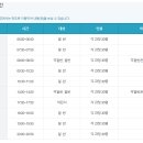 영천시종합스포츠센타 이미지