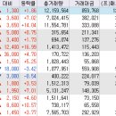 로직스케어 이미지