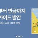 우리자산신탁 주식회사 - 15064 | 우리자산신탁 주식회사