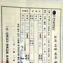 당하동행정복지센터(1) 이미지