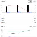 광전 이미지