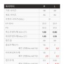 금호안경원 이미지