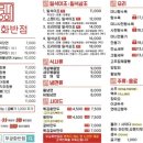 듬뿍반점