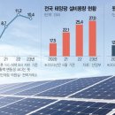 원별 이미지