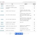 한국전력공사 사업소별 연락처