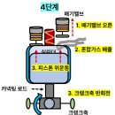 제일엔진 이미지