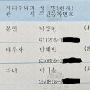 우리여성병원 이미지