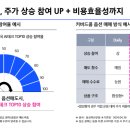 (AI)테크 이미지