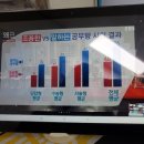 하남시세미도서관 | [하남시세미도서관 프로그램 수강후기] 독서하브루타 교육후기 #자녀교육법 #하브루타