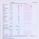 산본중앙동물병원 이미지