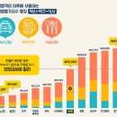 트래블아시아 이미지