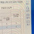광주 new국제직업전문학교 세무회계 노베이스로 수업 듣기 10주차 후기+종강