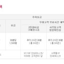명랑핫도그신도림