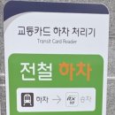 용산역 | 용산역 경의중앙선 ITX 환승 방법 총정리 | 춘천 ITX 자유석 후기