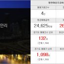 뉴현대114공인중개사사무소 이미지