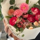 로리플레르