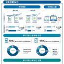 17통 이미지