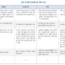 법무법인엠케이