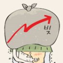 비즈카페