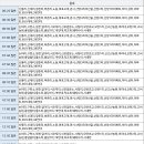 파포2리 이미지