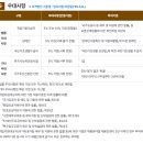 행정용 3번 | 2025 상반기 국가유산진흥원 체험형 청년인턴 문화행정 최종합격 후기