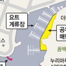 동백섬마리나