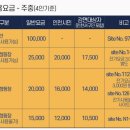 수도권매립지 캠핑장 이미지